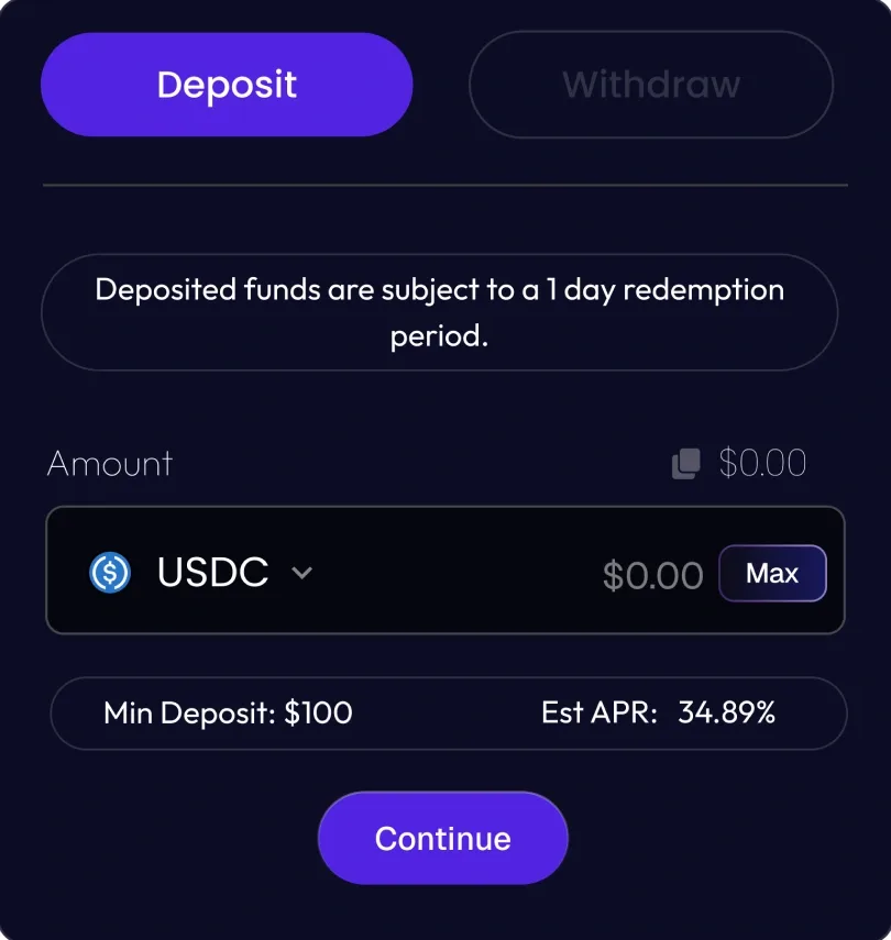 The deposit panel: “Deposited funds are subject to a 1 day redemption period” above the USDC amount, the $100 minimum deposit and the estimated APR.