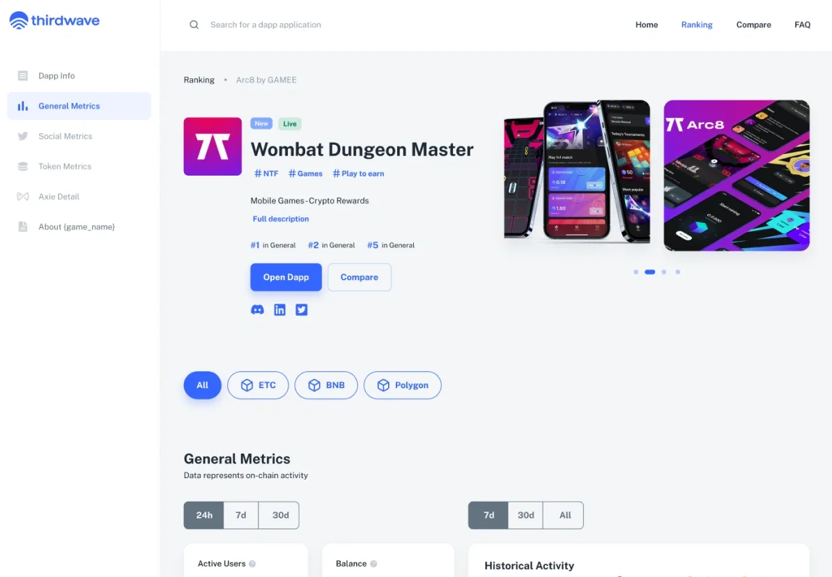 The detail page of Wombat Dungeon Master: its stage and tags, its rank, Open Dapp and Compare, and screenshots of the game.