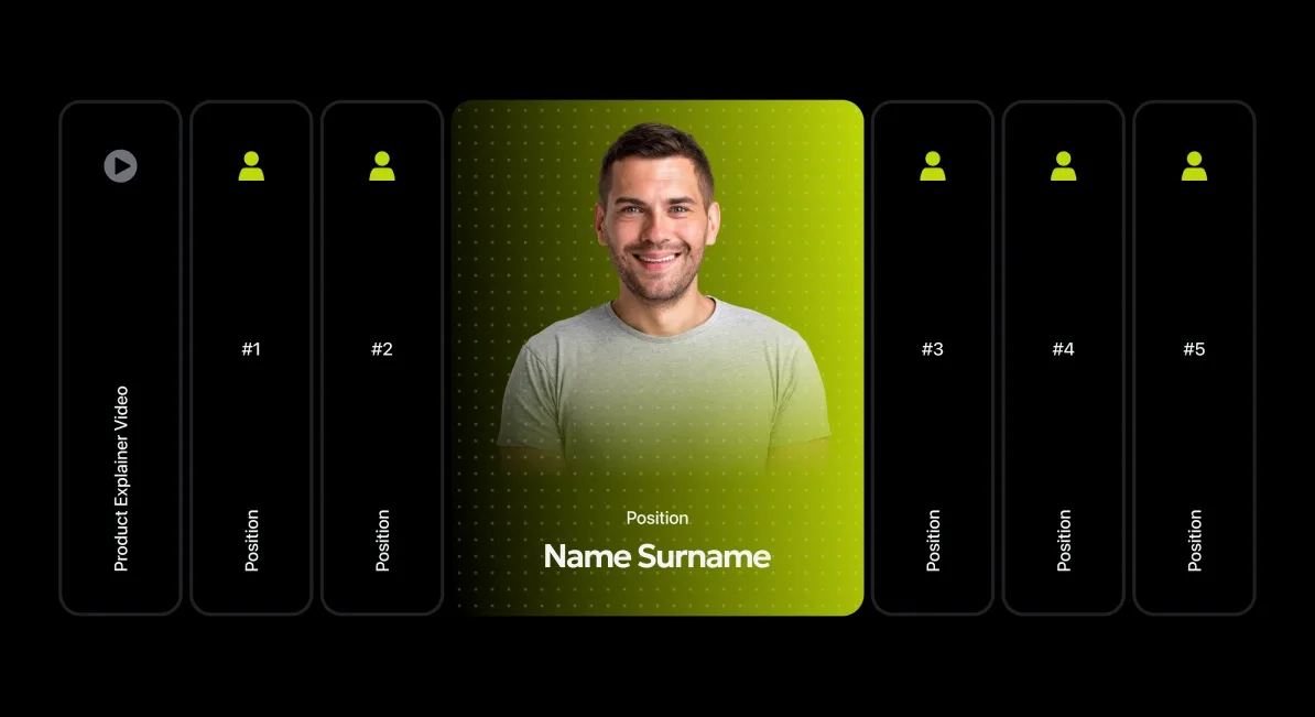 The product explainer video section: a row of vertical cards, one open with a portrait.
