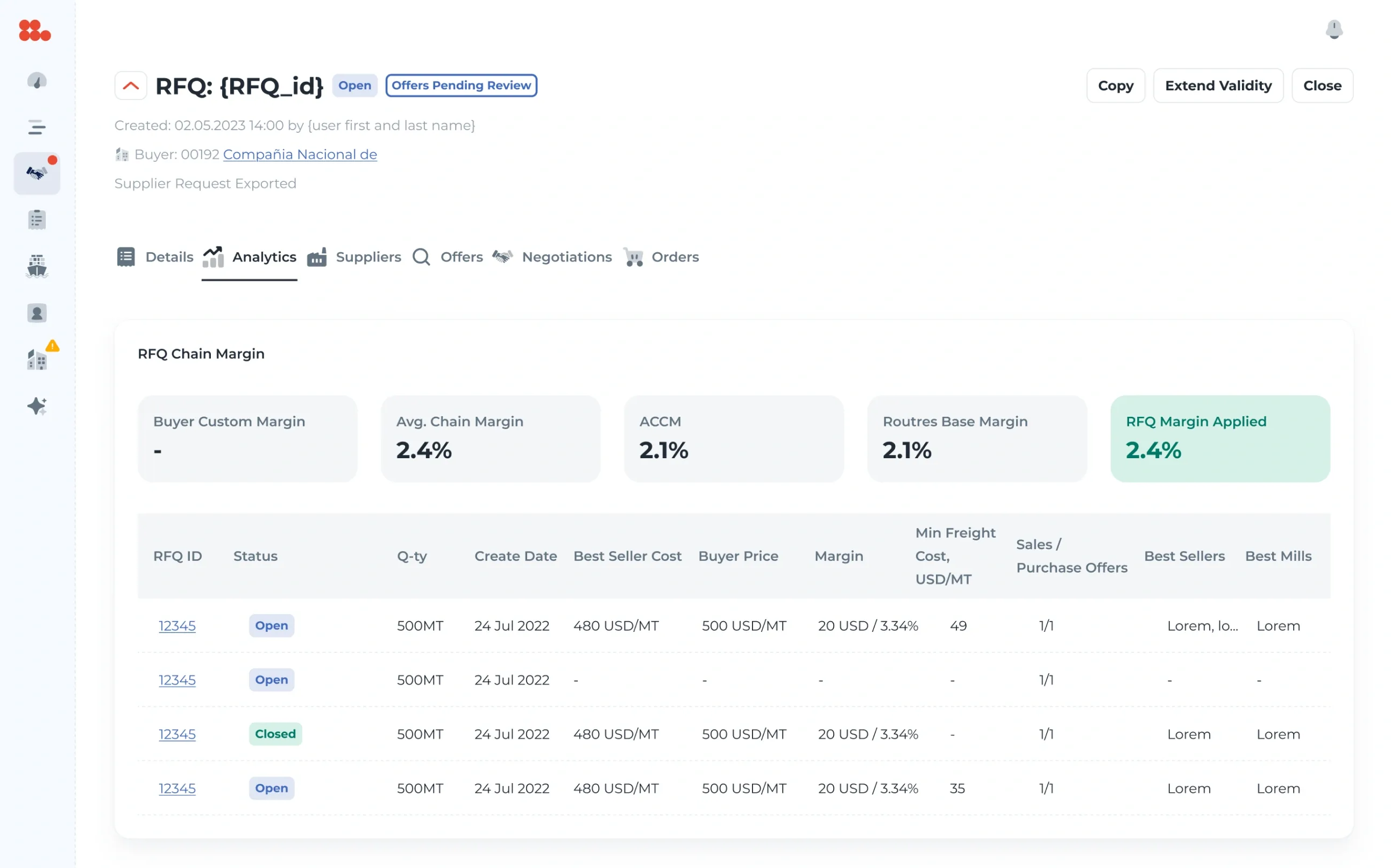 The chain margin of a request — buyer custom margin, average chain margin, ACCM, base margin and the margin applied — above the table of requests with seller cost, buyer price and margin.