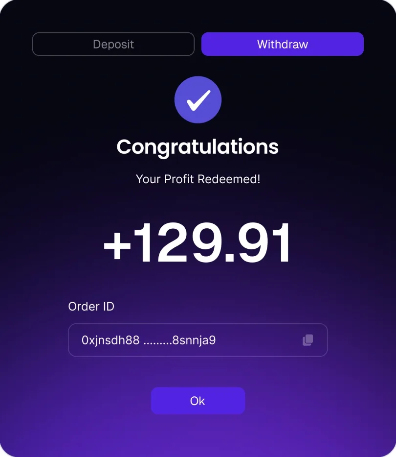A completed withdrawal: “Your profit redeemed”, +129.91 with its order ID and an OK button.