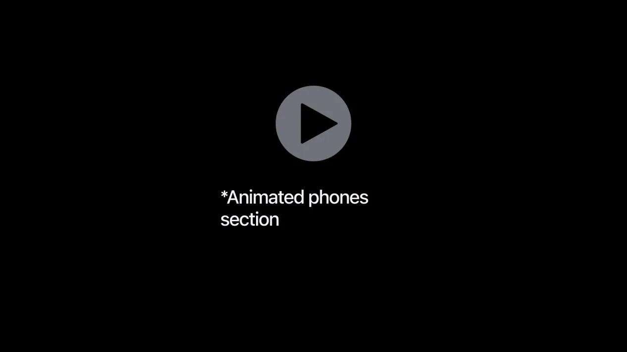 A placeholder with a play button and the note “*Animated phones section”.